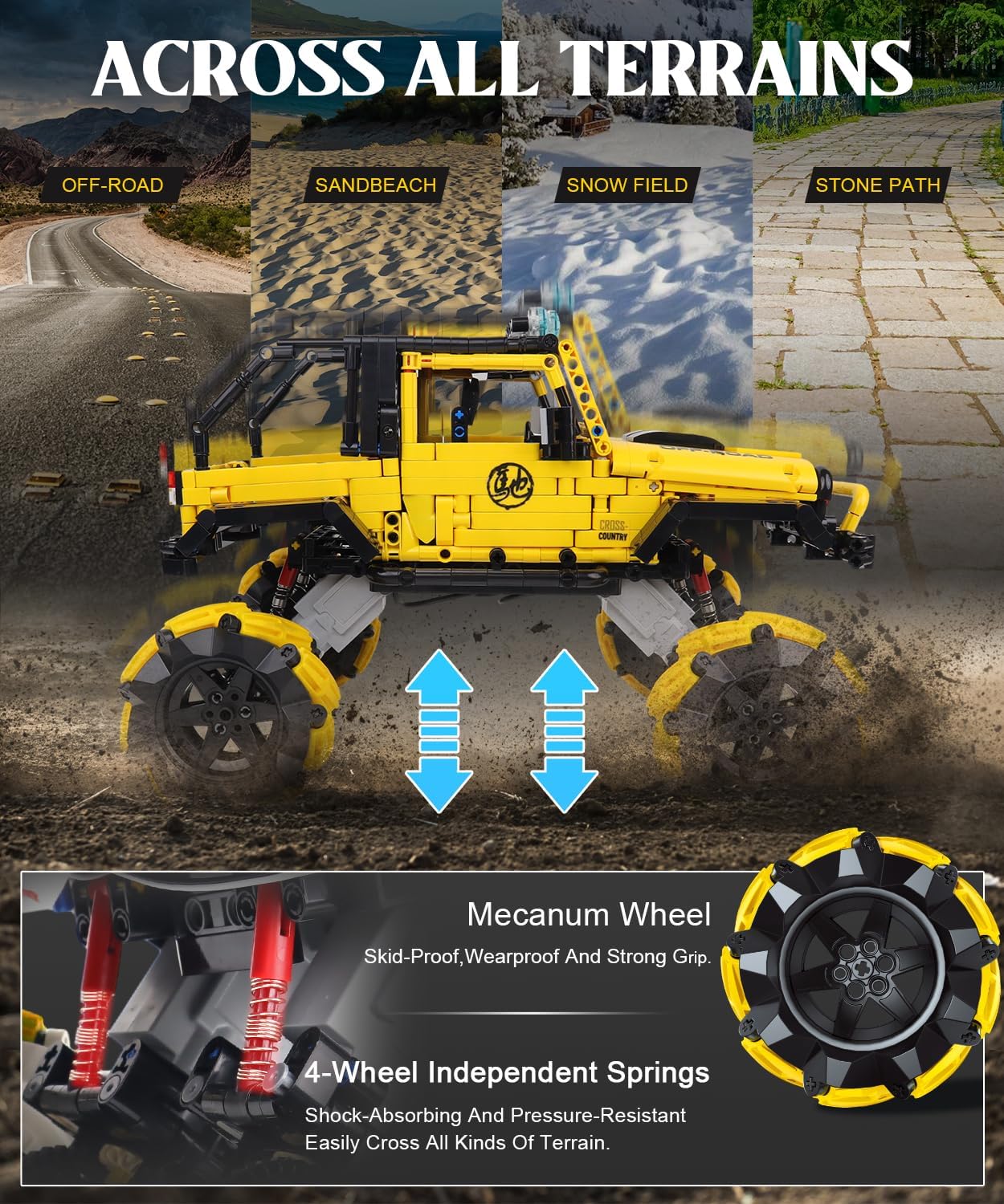 Remote control off-road climbing car yellow